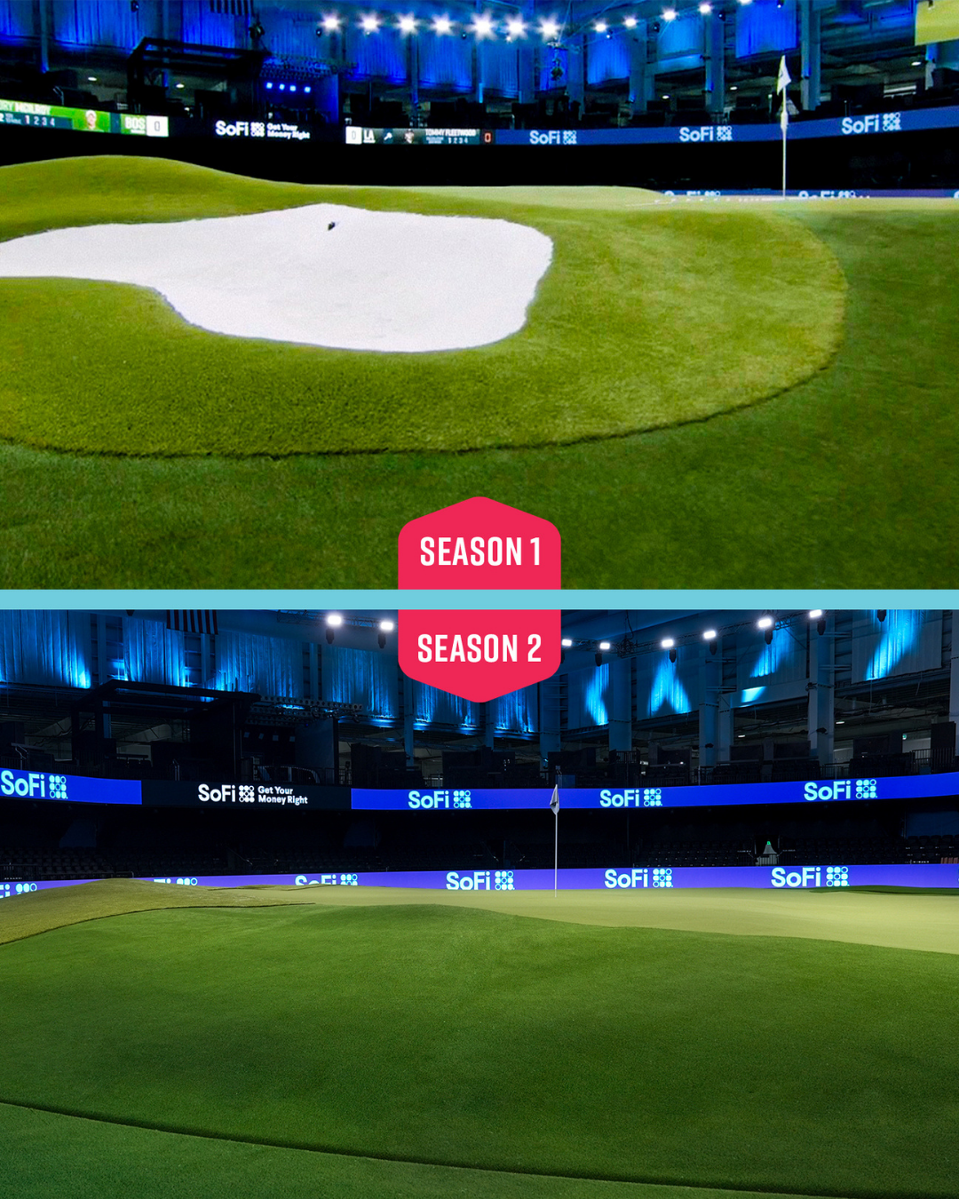 TGL GreenZone Featuring Premium SYNLawn Putting Green Turf TGL GreenZone Featuring Premium SYNLawn Orlando Putting Green Turf